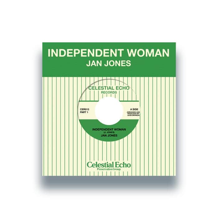 Jan Jones - Independent Woman (Parts 1 & 2)