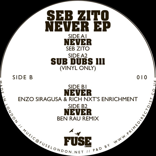 Never EP